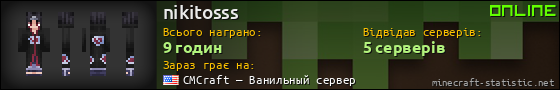 Юзербар 560x90 для nikitosss