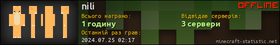 Юзербар 560x90 для nili