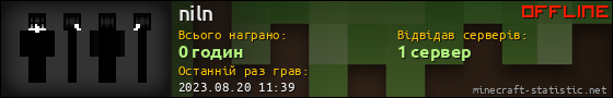 Юзербар 560x90 для niln