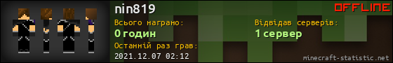 Юзербар 560x90 для nin819