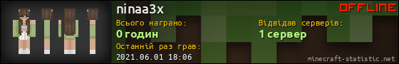 Юзербар 560x90 для ninaa3x