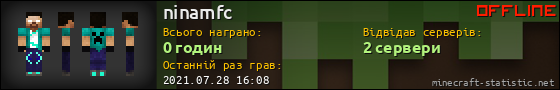 Юзербар 560x90 для ninamfc