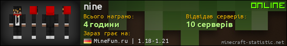 Юзербар 560x90 для nine