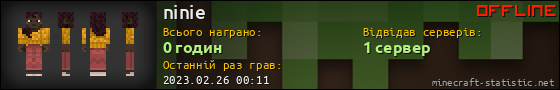Юзербар 560x90 для ninie