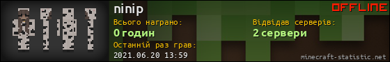 Юзербар 560x90 для ninip