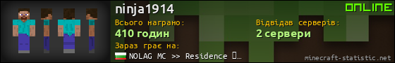 Юзербар 560x90 для ninja1914