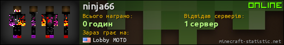 Юзербар 560x90 для ninja66