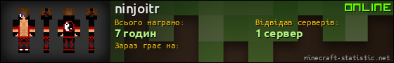 Юзербар 560x90 для ninjoitr