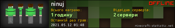 Юзербар 560x90 для ninuj
