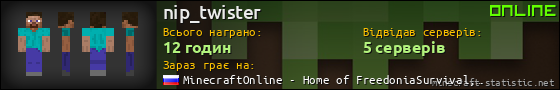 Юзербар 560x90 для nip_twister