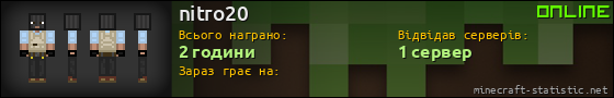 Юзербар 560x90 для nitro20