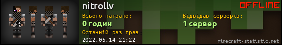 Юзербар 560x90 для nitrollv