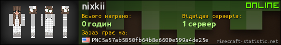 Юзербар 560x90 для nixkii