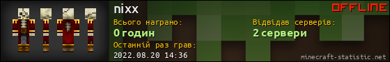 Юзербар 560x90 для nixx