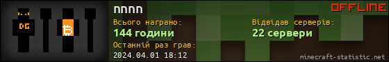 Юзербар 560x90 для nnnn