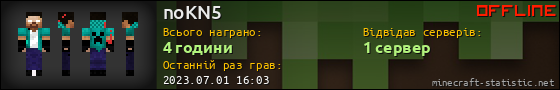 Юзербар 560x90 для noKN5