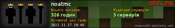 Юзербар 560x90 для noatmc