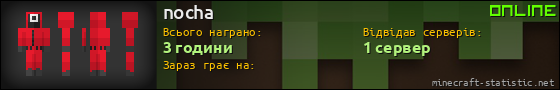 Юзербар 560x90 для nocha