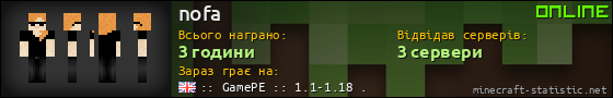 Юзербар 560x90 для nofa