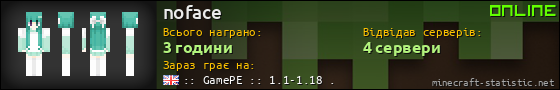 Юзербар 560x90 для noface