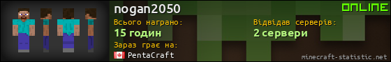 Юзербар 560x90 для nogan2050
