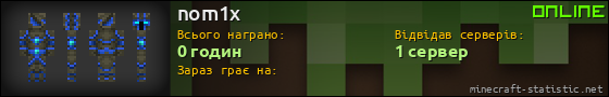 Юзербар 560x90 для nom1x