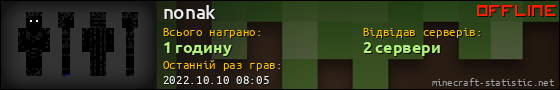 Юзербар 560x90 для nonak