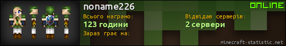 Юзербар 560x90 для noname226