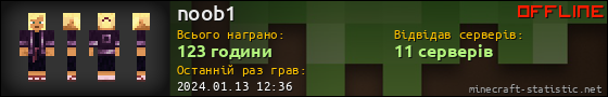 Юзербар 560x90 для noob1