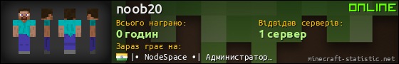 Юзербар 560x90 для noob20