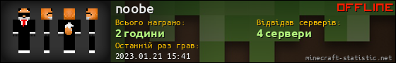 Юзербар 560x90 для noobe