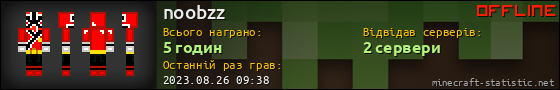 Юзербар 560x90 для noobzz