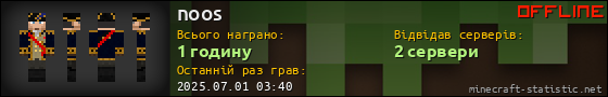 Юзербар 560x90 для noos
