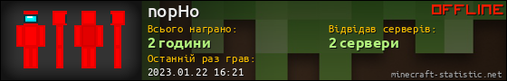Юзербар 560x90 для nopHo