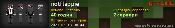Юзербар 560x90 для notflappie
