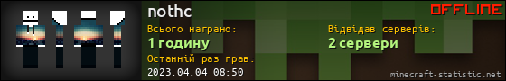Юзербар 560x90 для nothc