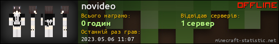 Юзербар 560x90 для novideo