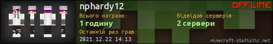 Юзербар 560x90 для nphardy12