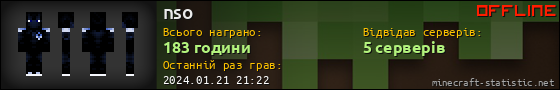 Юзербар 560x90 для nso