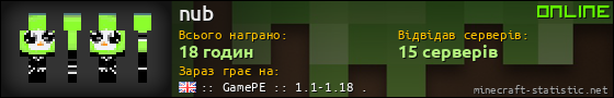 Юзербар 560x90 для nub