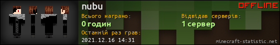 Юзербар 560x90 для nubu