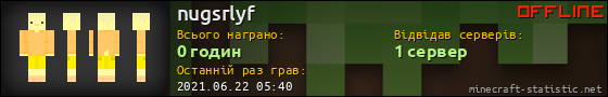 Юзербар 560x90 для nugsrlyf