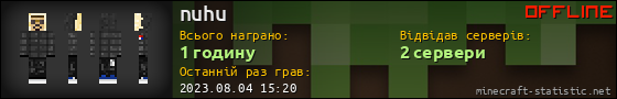Юзербар 560x90 для nuhu