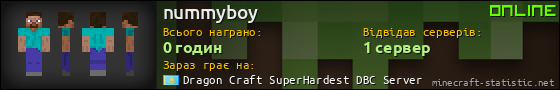 Юзербар 560x90 для nummyboy