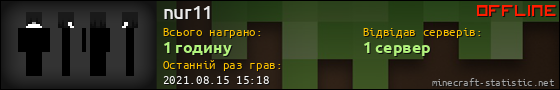 Юзербар 560x90 для nur11