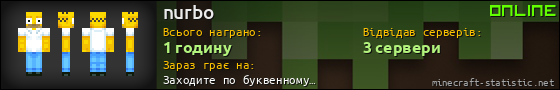 Юзербар 560x90 для nurbo