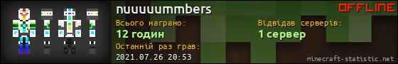 Юзербар 560x90 для nuuuuummbers