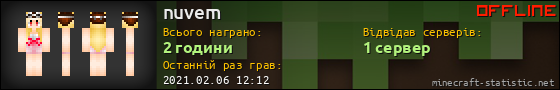 Юзербар 560x90 для nuvem