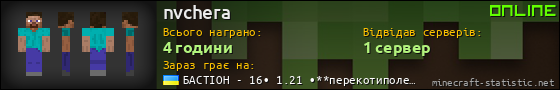 Юзербар 560x90 для nvchera