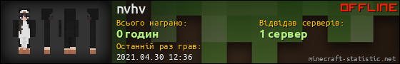 Юзербар 560x90 для nvhv